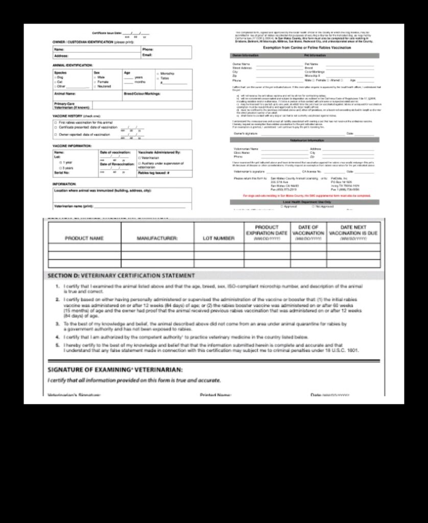 Additional Documents: Rabies Vaccination and Microchip Record